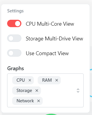 dash dot configuration